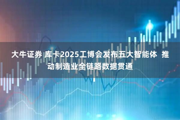 大牛证券 库卡2025工博会发布五大智能体  推动制造业全链路数据贯通